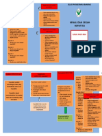 Brosur Tentang Hepatitis