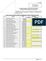 Resultado de Solicitudes de Admisión de Tema O Punto de Tesis