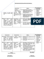 Analisis Kikd B. Indonesia 9 SMT 2