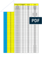 Database PCR Portable