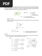 Moment of A Force: Varignon's Theorem