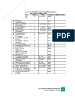 Daftar Sarana Dan Prasarana Amarilis Edit