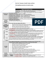 Grade Level: Suggested Unit Pacing (# of Days) :: Mathematical Practices