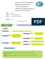 Mapa Conceptual Etología