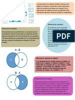 Operaciones conjuntos álgebra