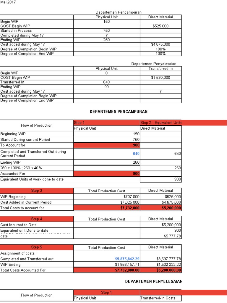 Jawaban Soal Process Costing Metode Average Method | PDF | Business ...