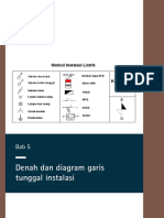 Puil 2011 - Denah Dan Diagram Instalasi
