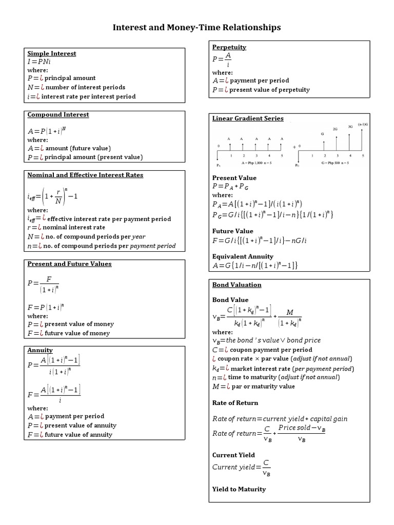 Quiz 1 Formulas | Download Free PDF | Present Value | Interest