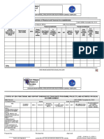 Status of Sdo Functional and Support Divisions