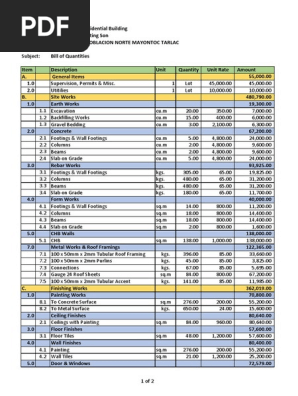 Bill of Quantities