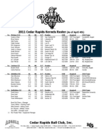 4-04 Kernels Roster