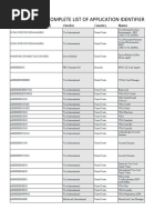 Complete List of Application Identifiers (Aid)