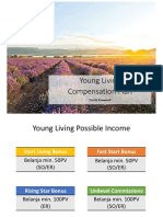 Young Living Compensation Plan Summary