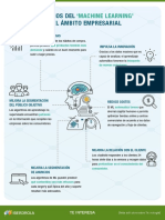 Infografia Beneficios Machine Learning