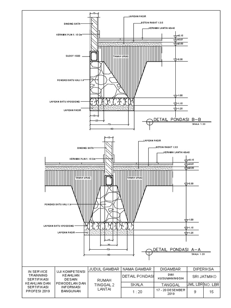 Detail Pondasi Batukali | PDF