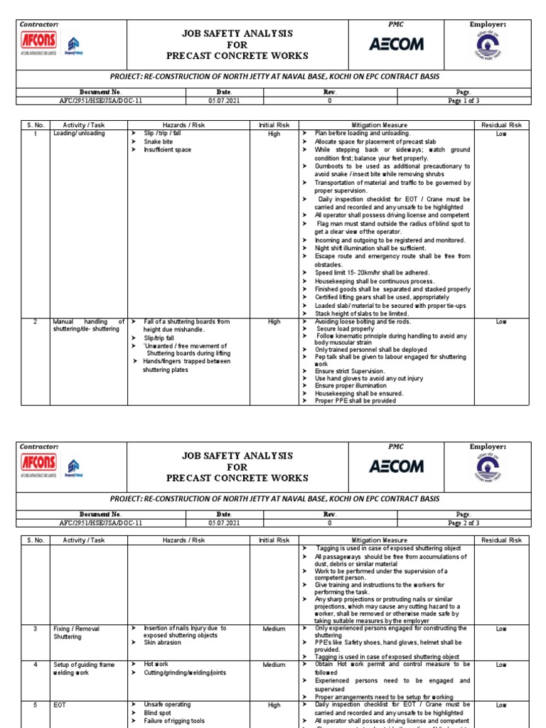 Precast Concrete Job Safety Analysis | PDF | Personal Protective ...