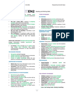 Reading Types of Reading: by Purpose