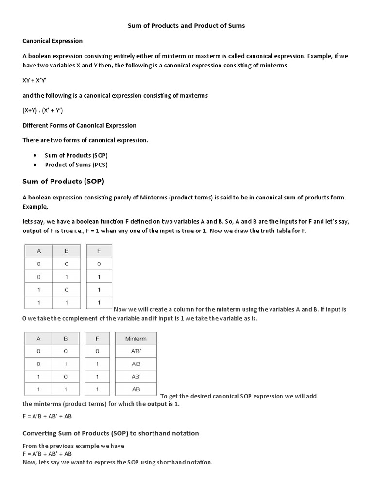 Sum of Products and Product of Sums PDF Mathematics Abstract Algebra