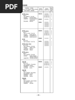 Nissan Classic Parts Numbers | PDF | Carburetor | Headlamp
