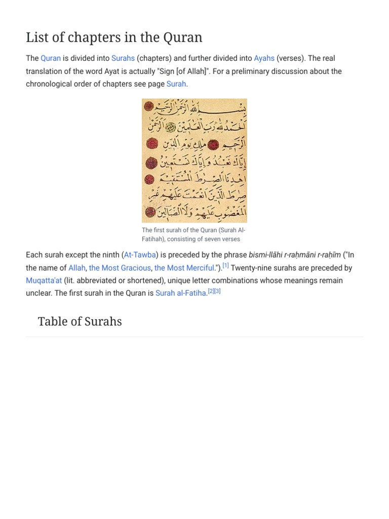 List of Quran Chapters and Verses | PDF | Surah | Abrahamic Religions