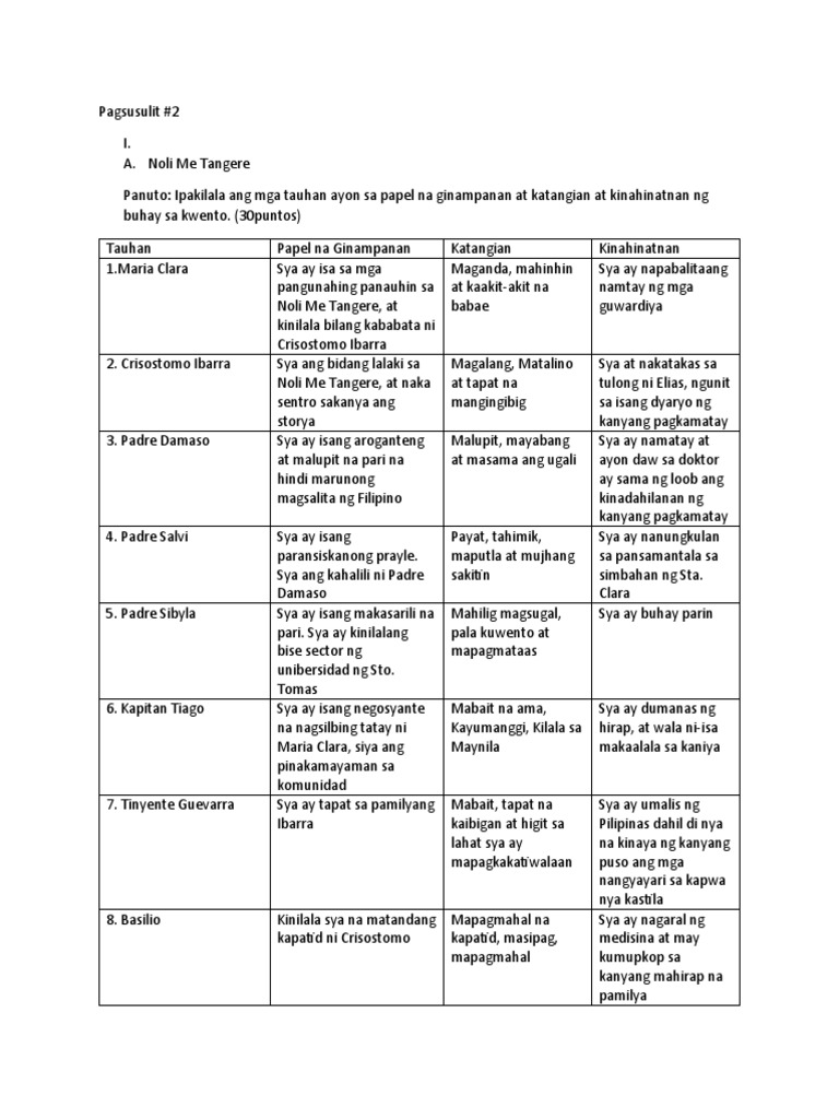 Pagsusulit 2 | PDF