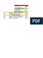 Deleted Candidate Merit No. Seat No Name Category Added From Waiting List After Modification (SEBC)