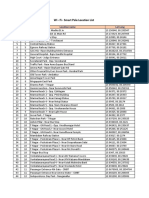 Wi - Fi - Smart Pole Location List: S.no ZONE Location Name Lat-Long