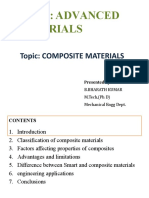 Advanced Composite Materials Guide