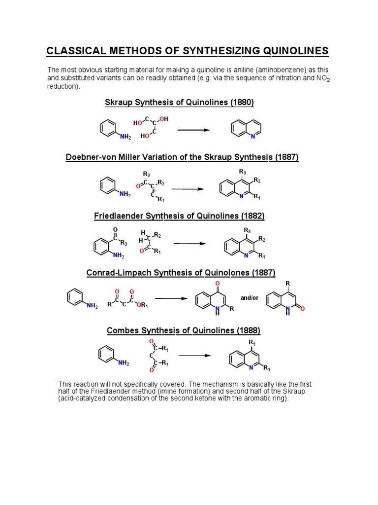 quinoline synthesis