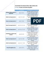 Activities Schedule People/Dept. Involved