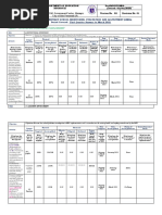 Sample SMEA Form For OPCRF Targets