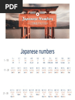 Japanese Numbers