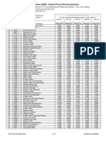 California Department of Education (CDE) - School Fiscal Services Division