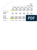 From Cash Flow to Financial Statements