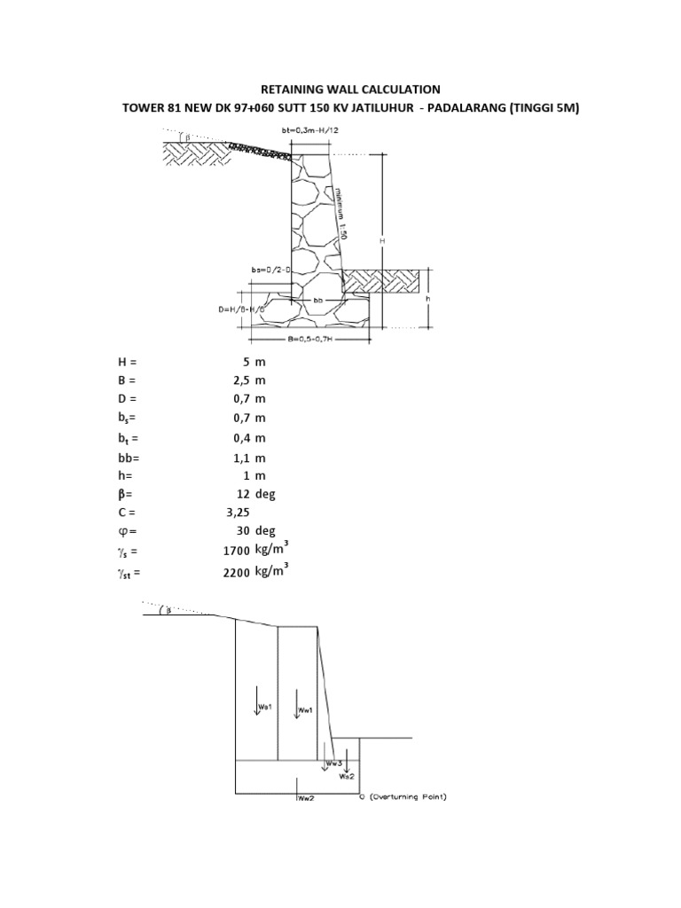 Retaining Wall Calculation T.81N DK 97+060 (5m) PDF Horticulture