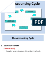 Lec 4 - Accounting Cycle-1