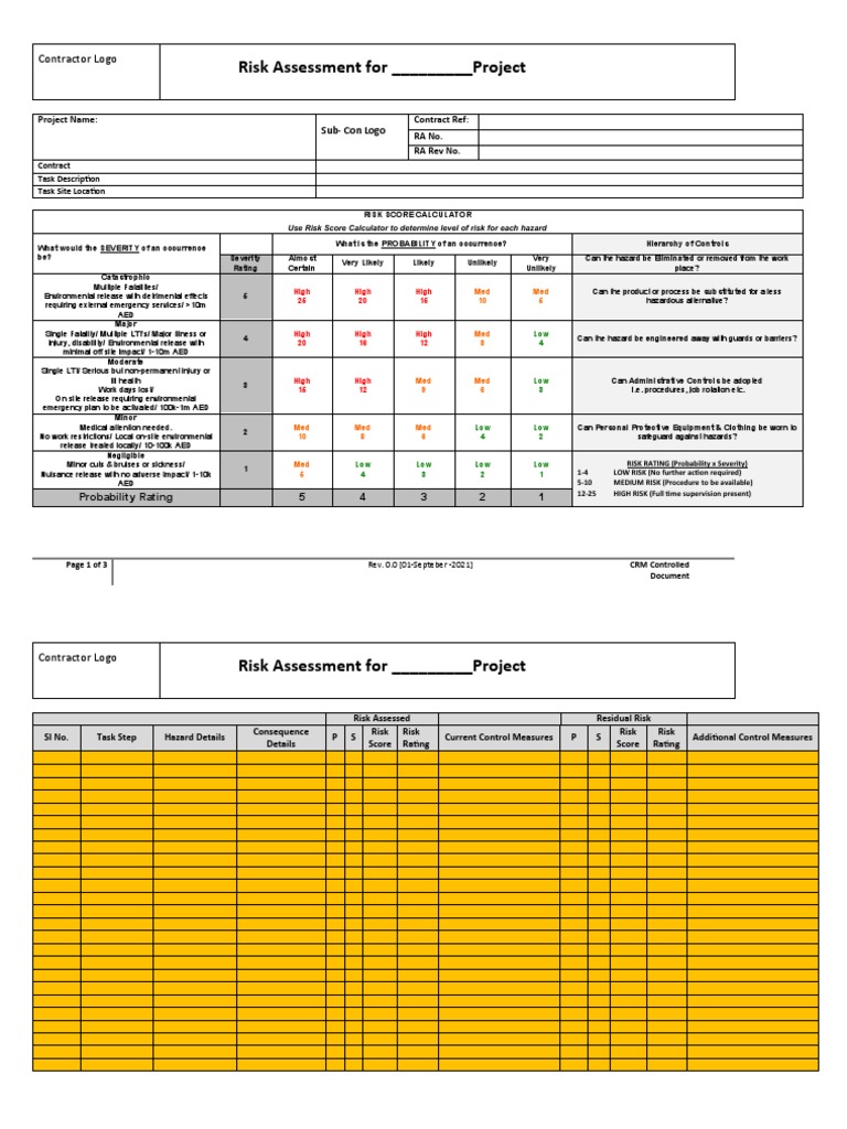 Project Risk Assessment Guide | PDF | Risk | Risk Assessment