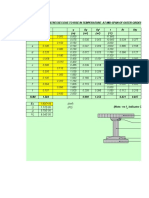 Deck Slab Design