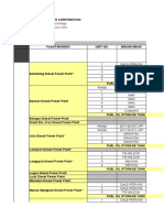 NPC Small Power Utilities Group Power Plant Units