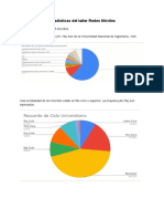 Estadísticas