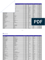 Unilever Palm Oil Mill List Tcm244 515895 en