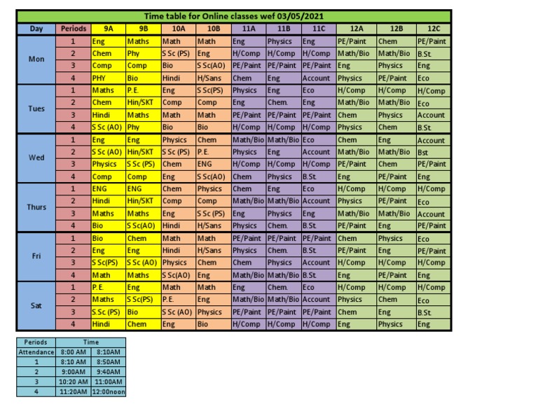 12th Class Timetable Overview | PDF | Physical Education | Behavior ...