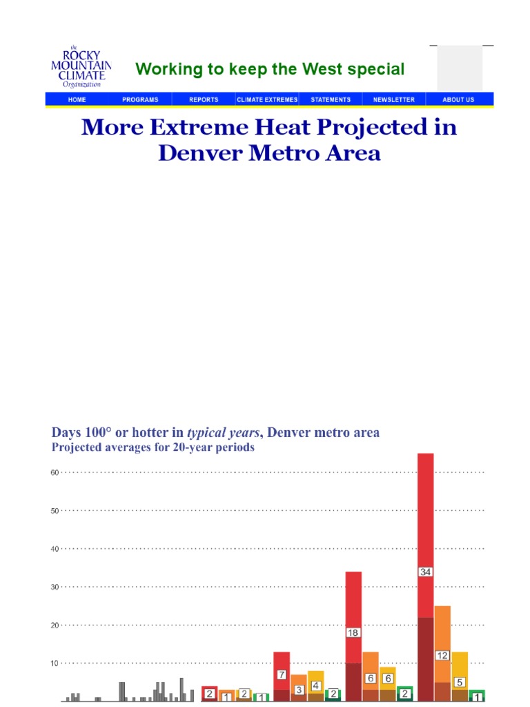 Extreme Heat Projected in Denver Metro Area | PDF | Climate Change | Nature
