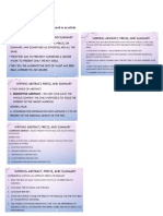 Precis - Summary of Summary Abstract - Shortening of A Research or An Article