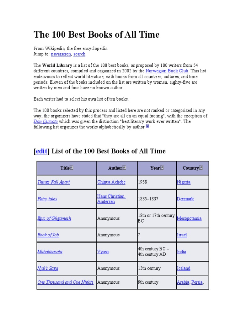 Top 100 Best Books of All Time | PDF | History | Young Adult
