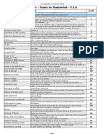 Tableau Calamites Naheulbeuk Jdr