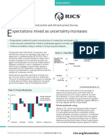 Xpectations Mixed As Uncertainty Increases: Q3 2019: Asia Pacific Construction and Infrastructure Survey