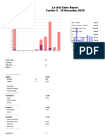 Le Club Sales Report Cashier 2 - 26 November 2020