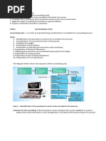 Accounting Cycle