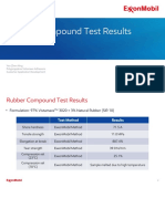 Rubber Compound Test Results: Yeo Zhen Ning Polypropylene Vistamaxx Adhesions Customer Application Development
